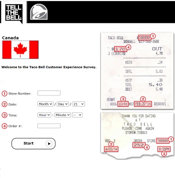 Taco Bell Survey: Take TellTheBellCanada.com Survey to Win cash prizes
