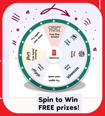 PC Optimum Contest: Spin and Win Free Prizes